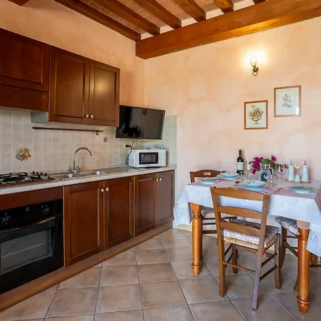 Séjour à la ferme Corte Degli Angeli